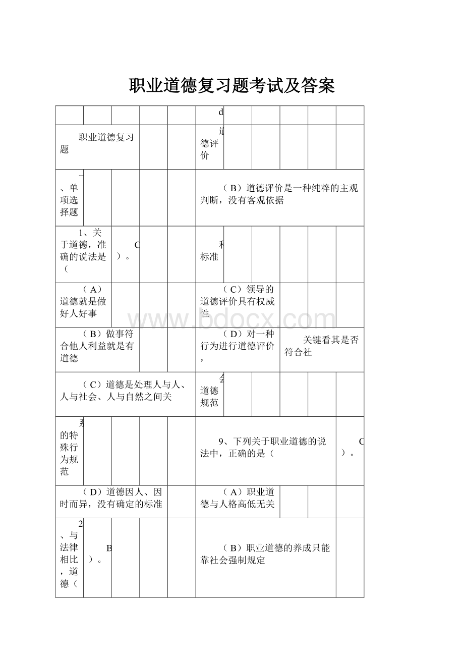 职业道德复习题考试及答案Word文档格式.docx