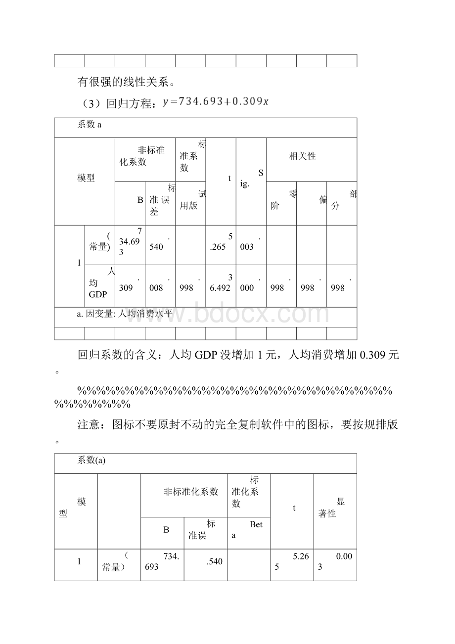 回归分析练习题及参考答案Word下载.docx_第3页