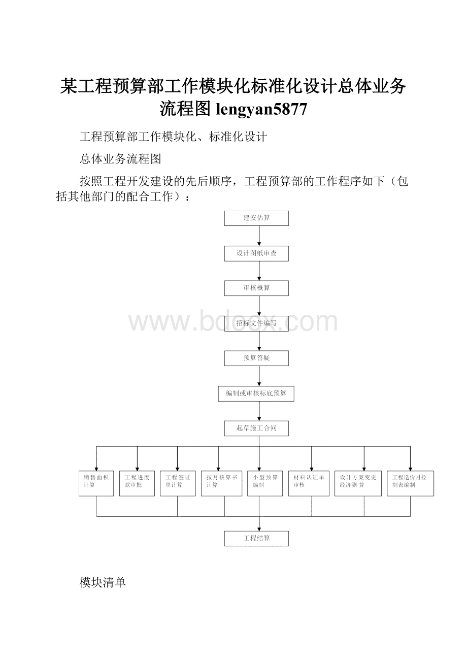 某工程预算部工作模块化标准化设计总体业务流程图lengyan5877.docx