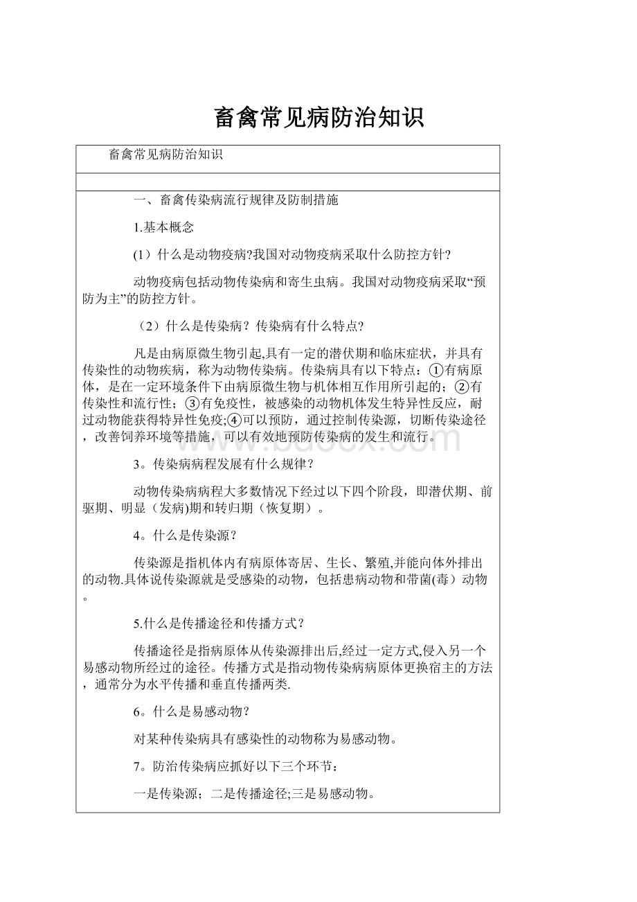 畜禽常见病防治知识Word格式.docx