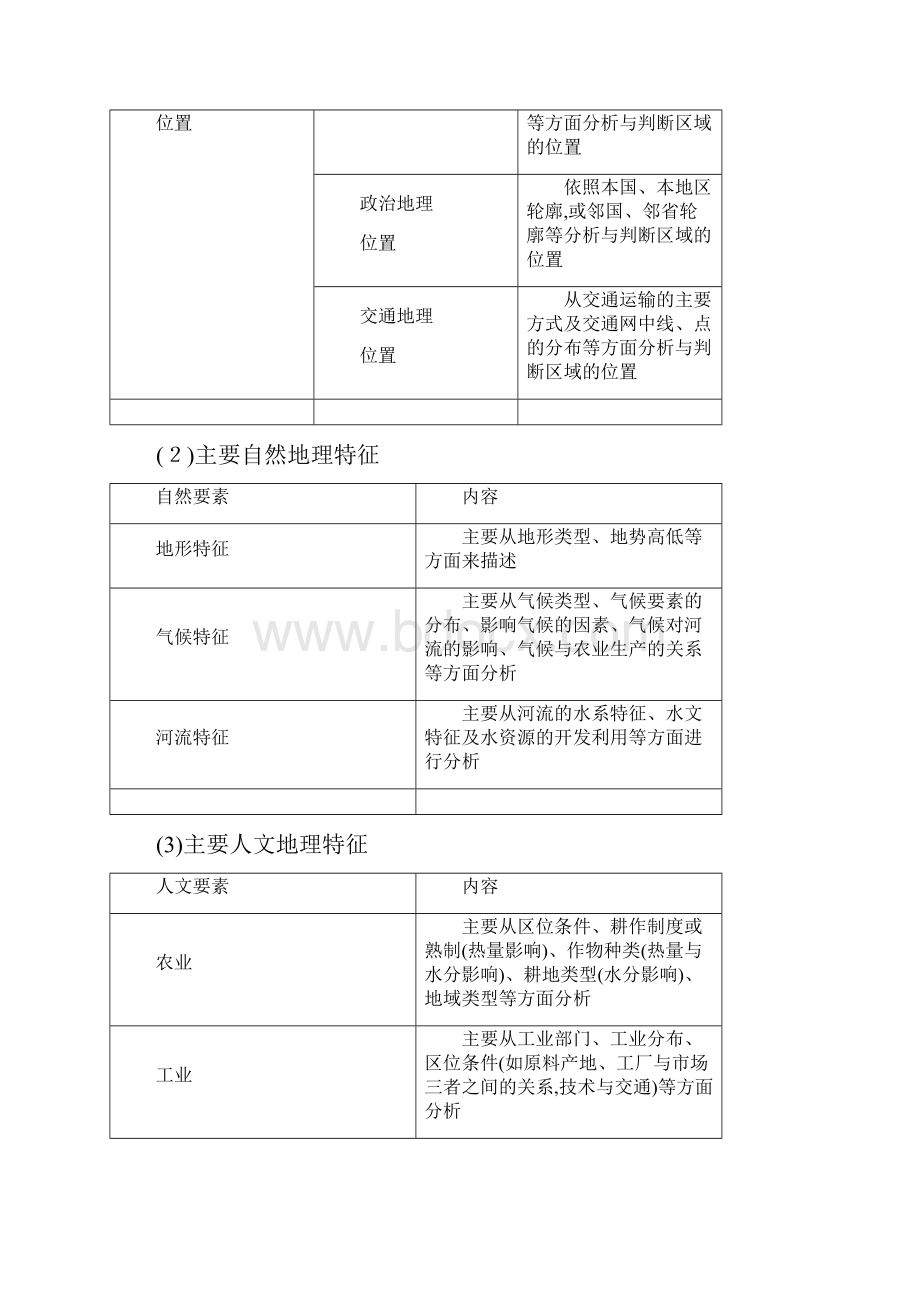 地理环境与区域发展 教案Word文件下载.docx_第3页