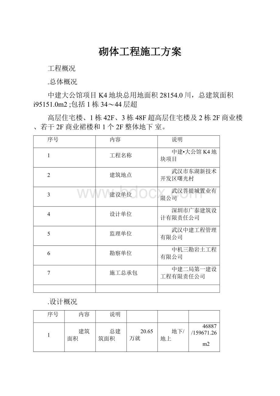 砌体工程施工方案.docx_第1页