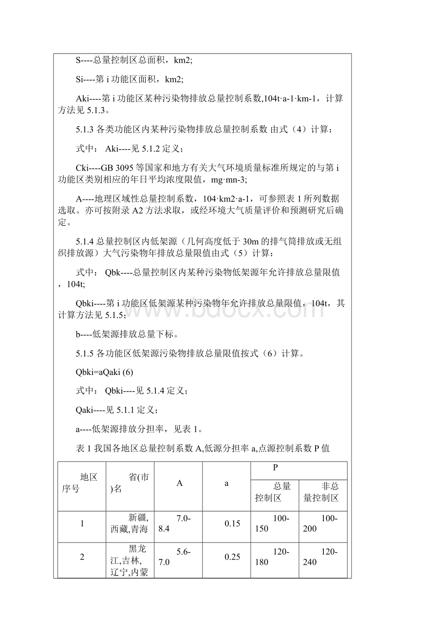 制定地方大气污染物排放标准的技术方法.docx_第3页