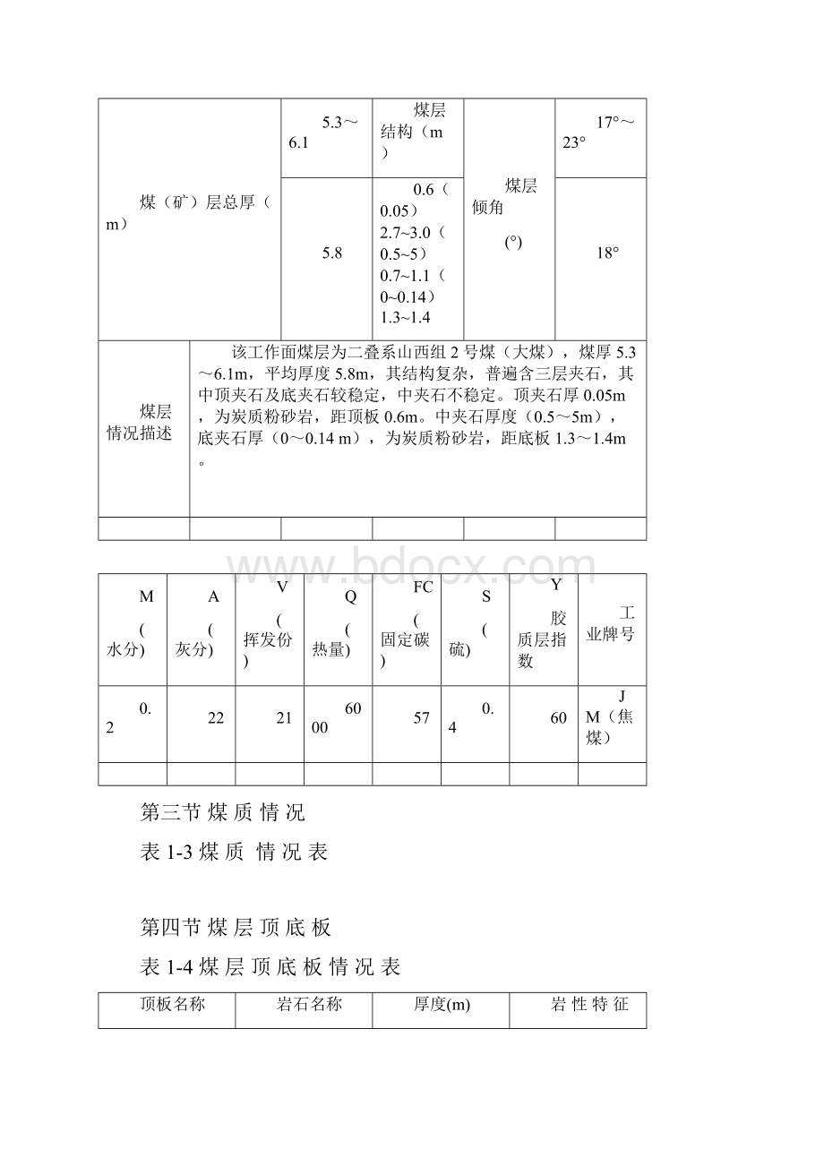 综采放顶煤工作面作业规程.docx_第2页