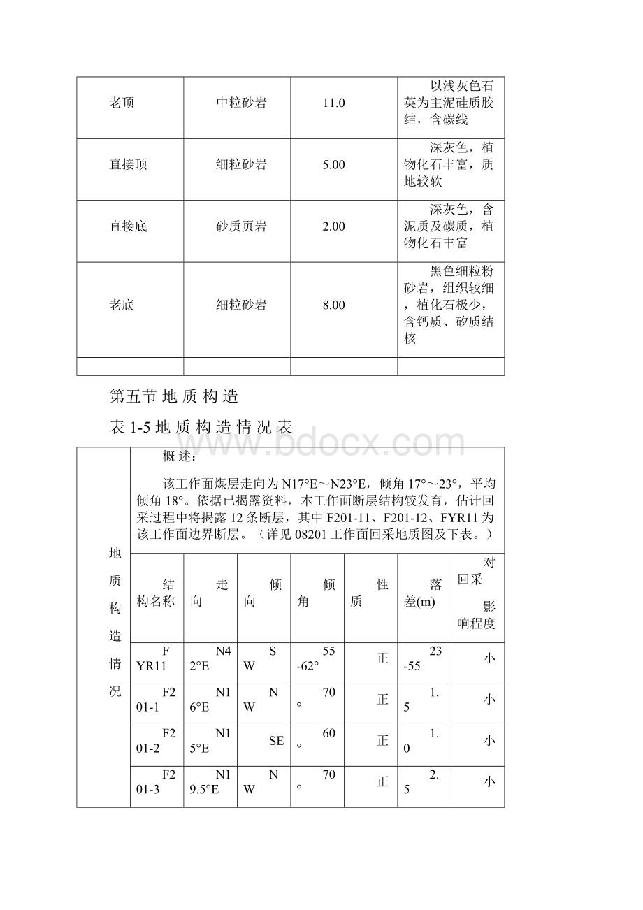 综采放顶煤工作面作业规程.docx_第3页