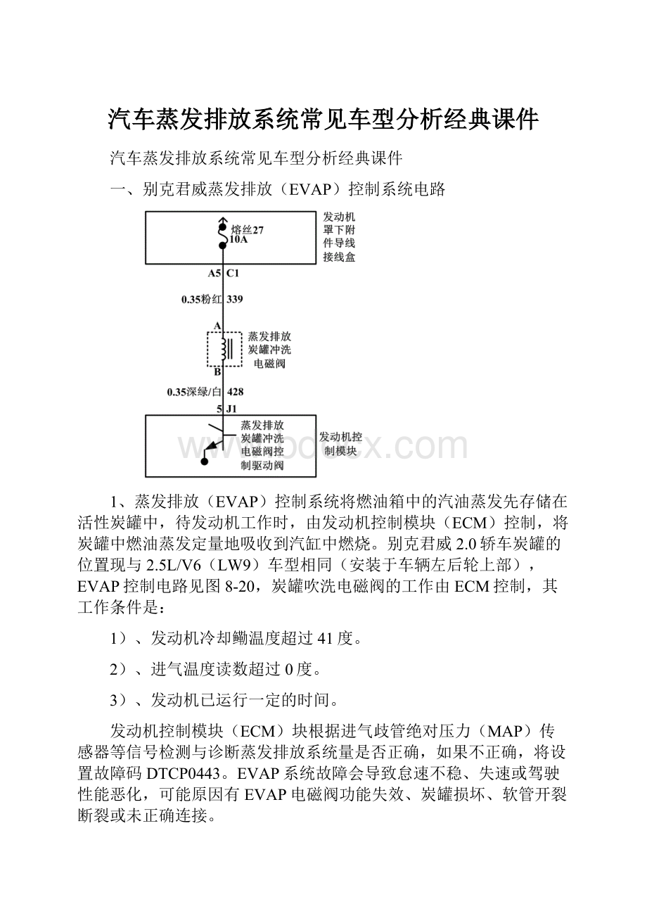 汽车蒸发排放系统常见车型分析经典课件Word格式.docx