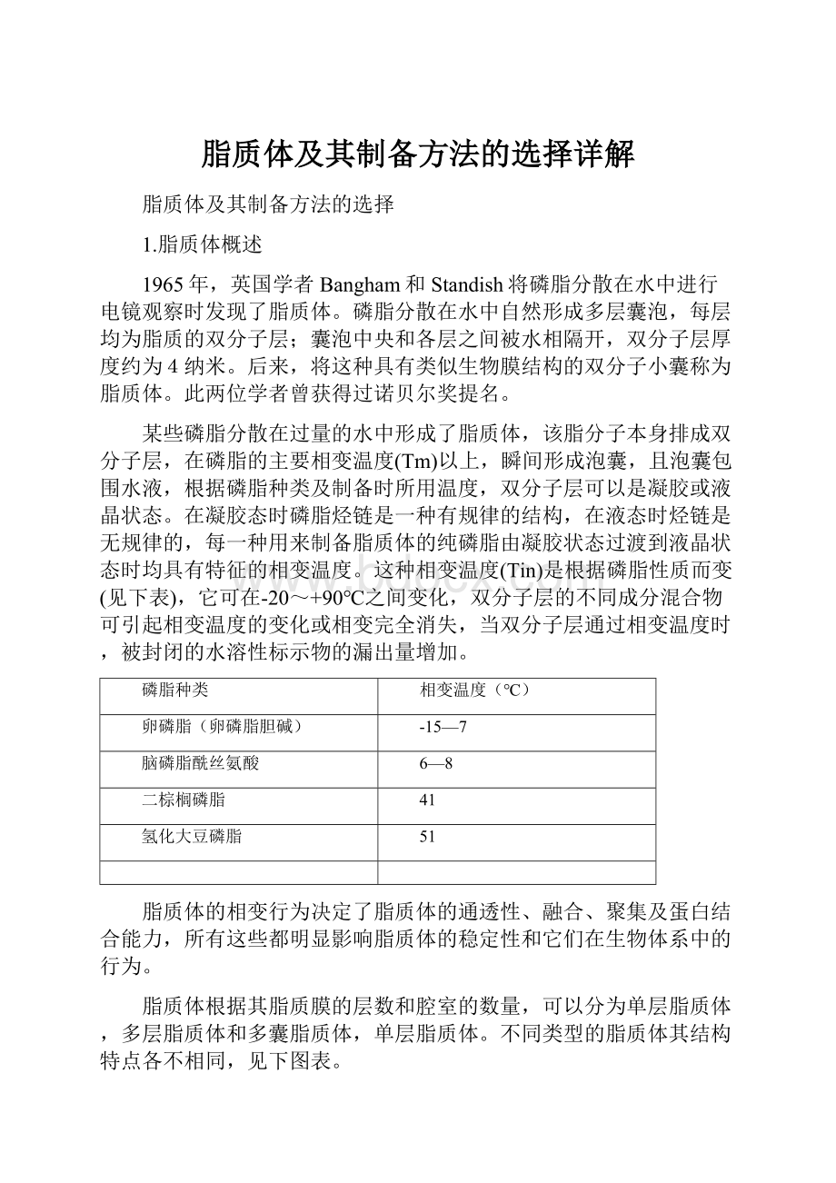 脂质体及其制备方法的选择详解.docx