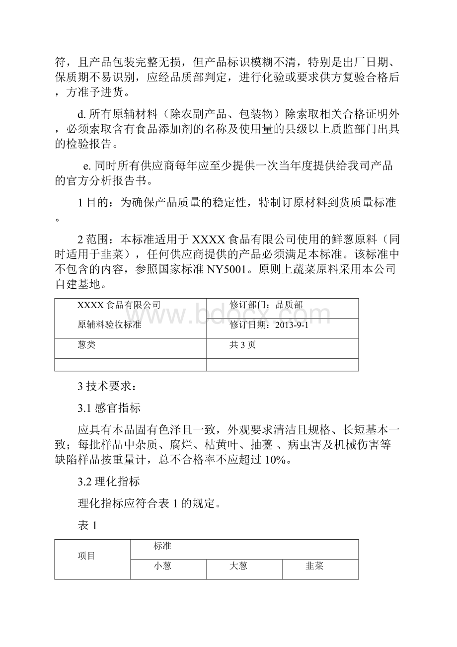 原料验收标准37158Word文件下载.docx_第3页