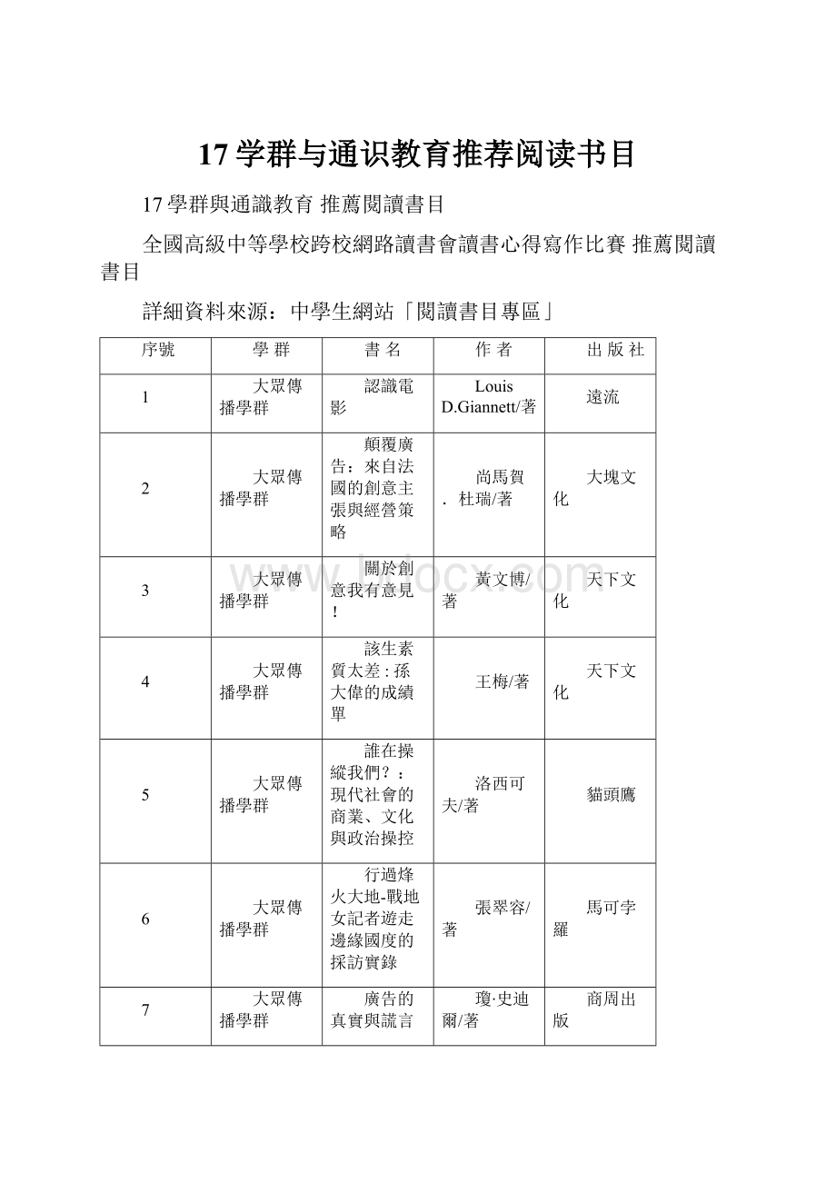 17学群与通识教育推荐阅读书目.docx