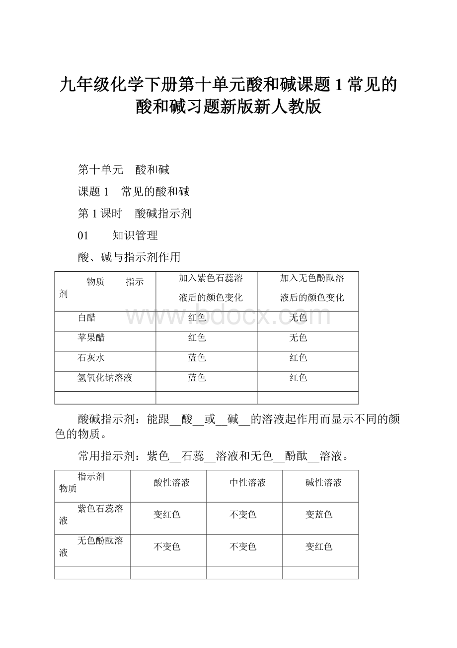 九年级化学下册第十单元酸和碱课题1常见的酸和碱习题新版新人教版.docx