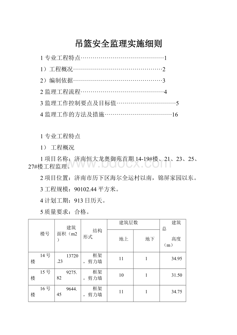 吊篮安全监理实施细则Word下载.docx