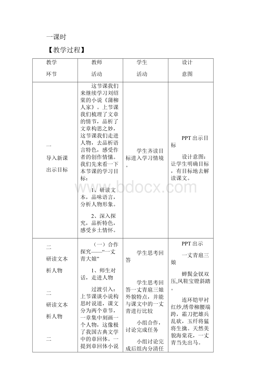 初中语文蒲柳人家教学设计学情分析教材分析课后反思Word文件下载.docx_第2页