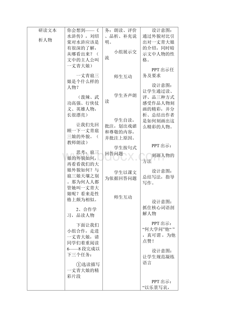 初中语文蒲柳人家教学设计学情分析教材分析课后反思Word文件下载.docx_第3页