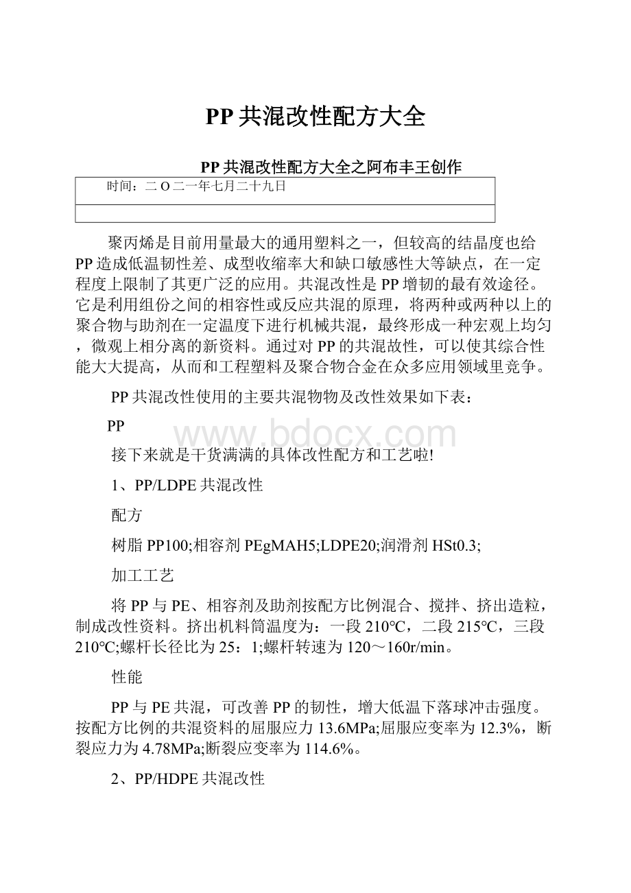 PP共混改性配方大全.docx_第1页