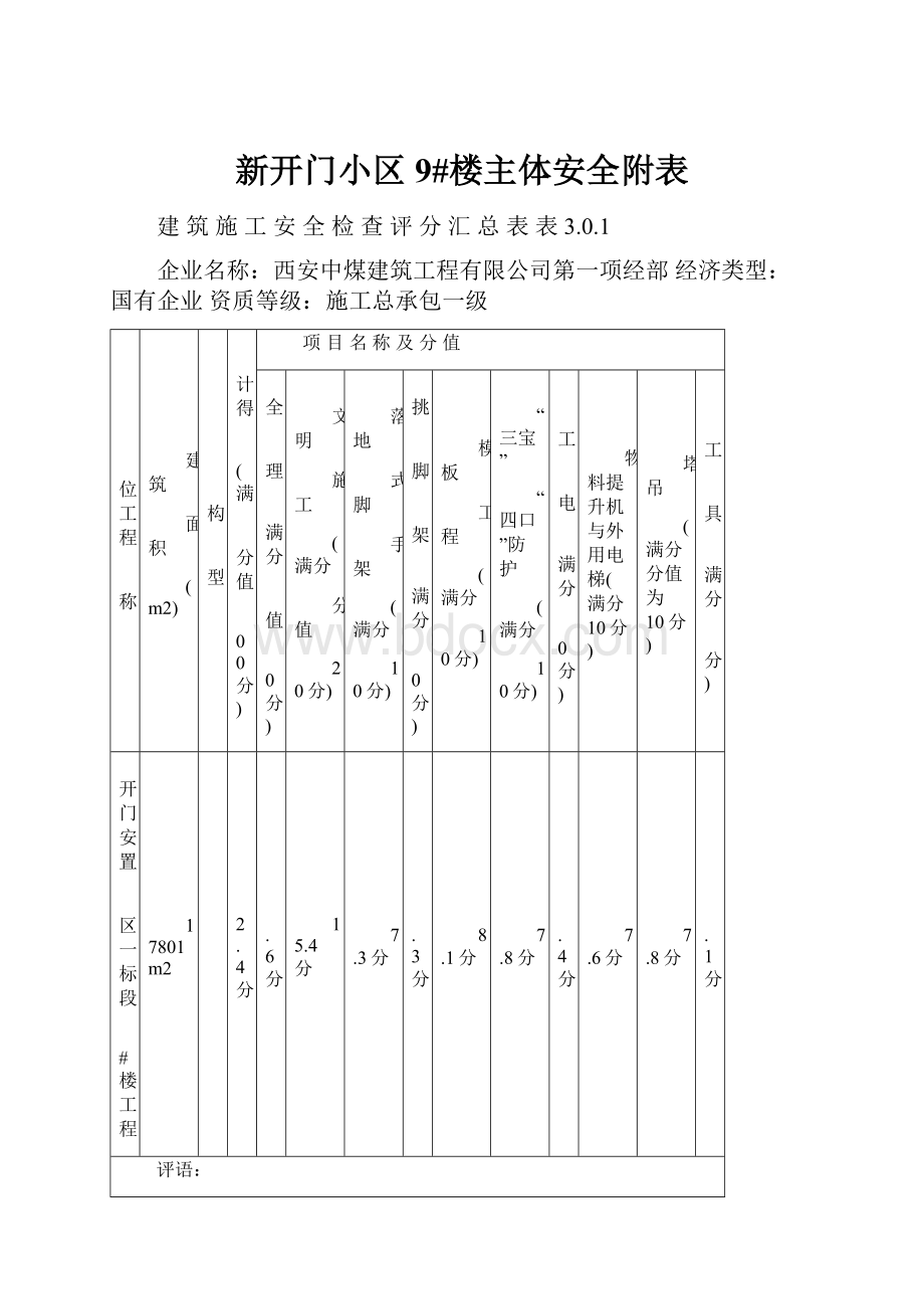 新开门小区9#楼主体安全附表.docx_第1页