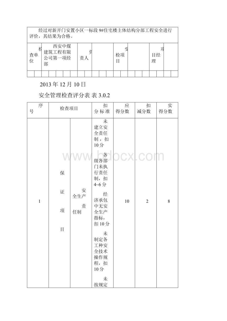 新开门小区9#楼主体安全附表.docx_第2页