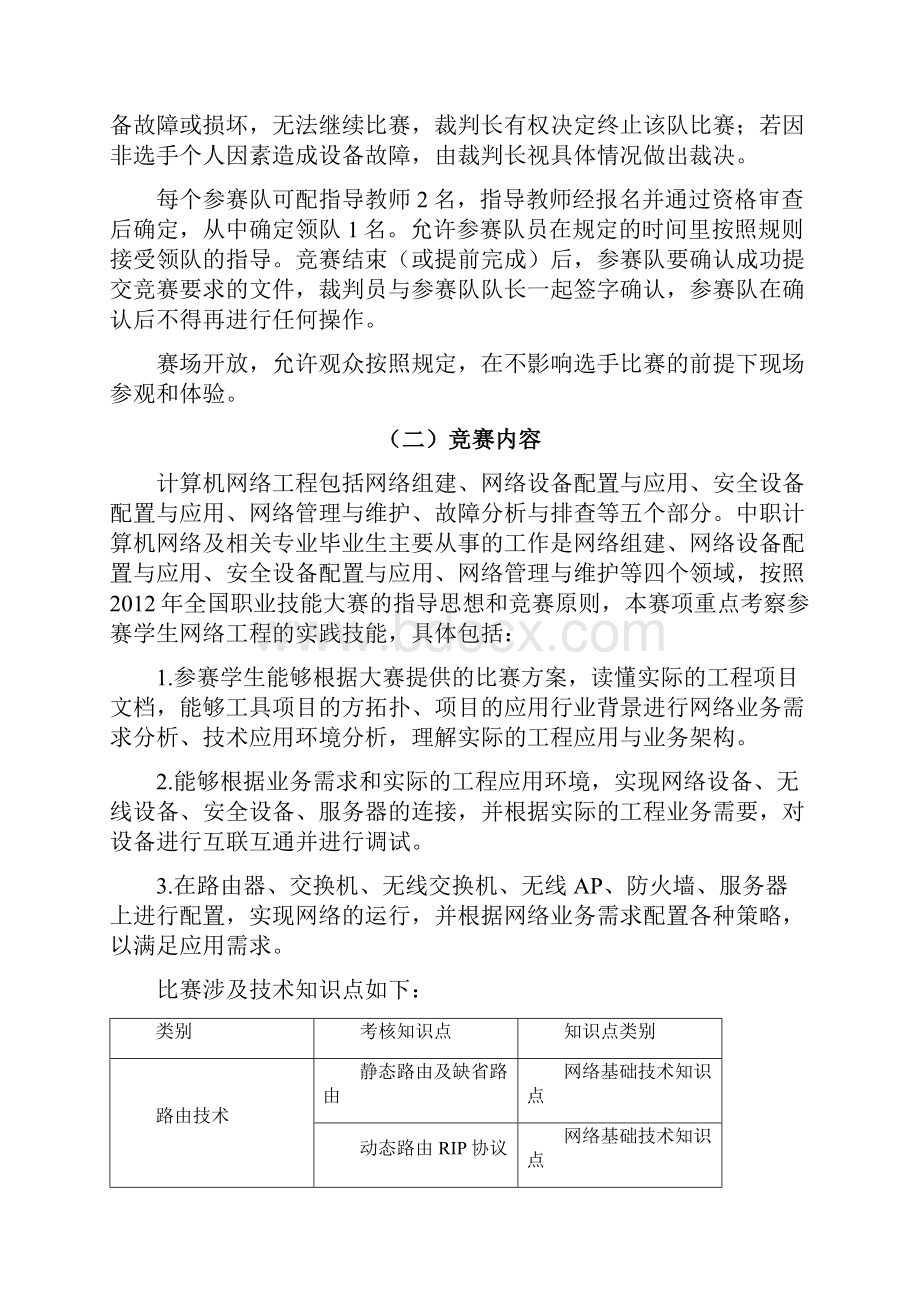 企业网搭建竞赛规程.docx_第2页