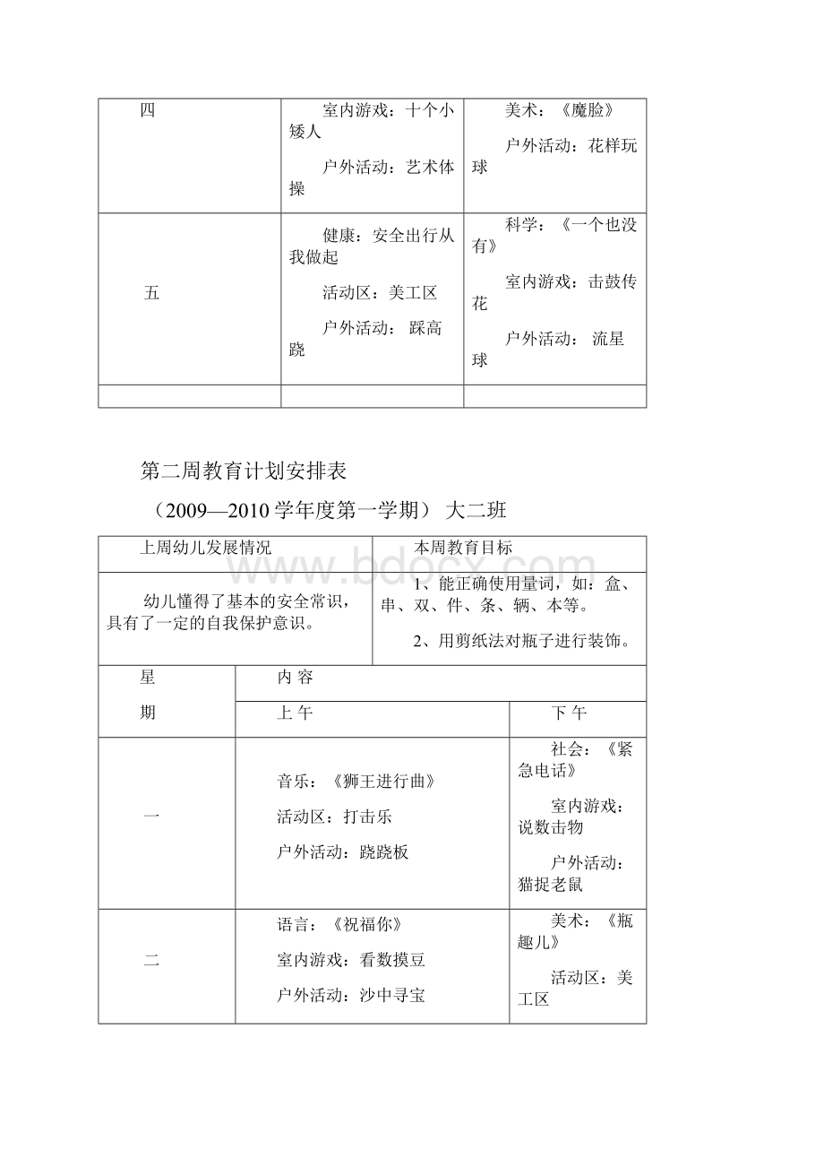 第一周教育计划安排表Word文档格式.docx_第2页