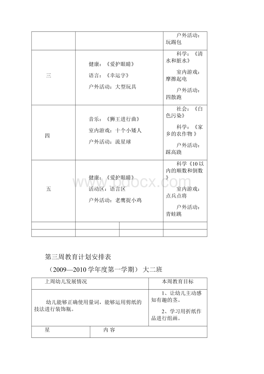 第一周教育计划安排表Word文档格式.docx_第3页