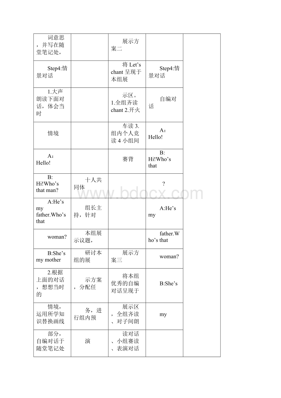 PEP三年级下册英语导学案unit2最新整理.docx_第3页