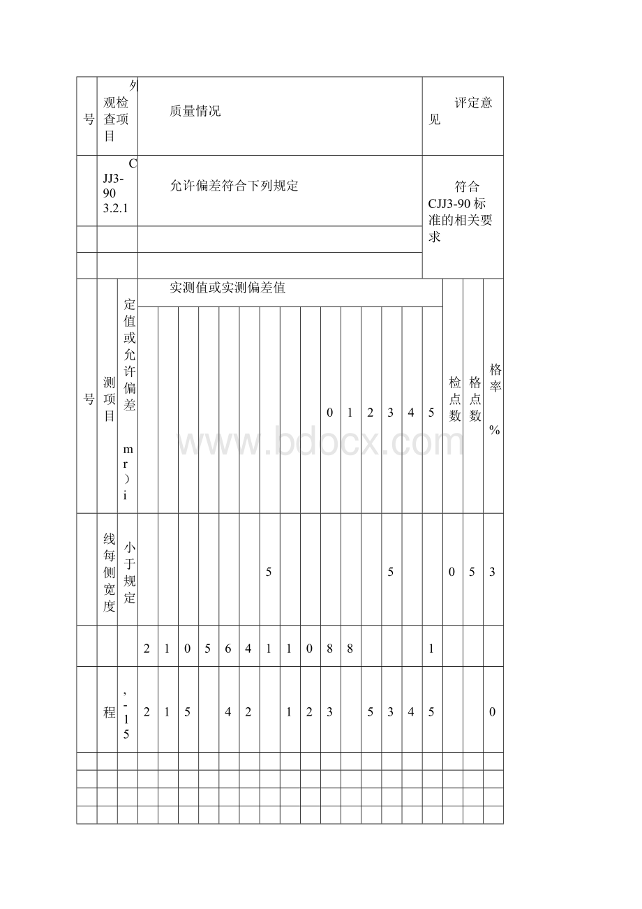 管道工序质量评定表.docx_第3页