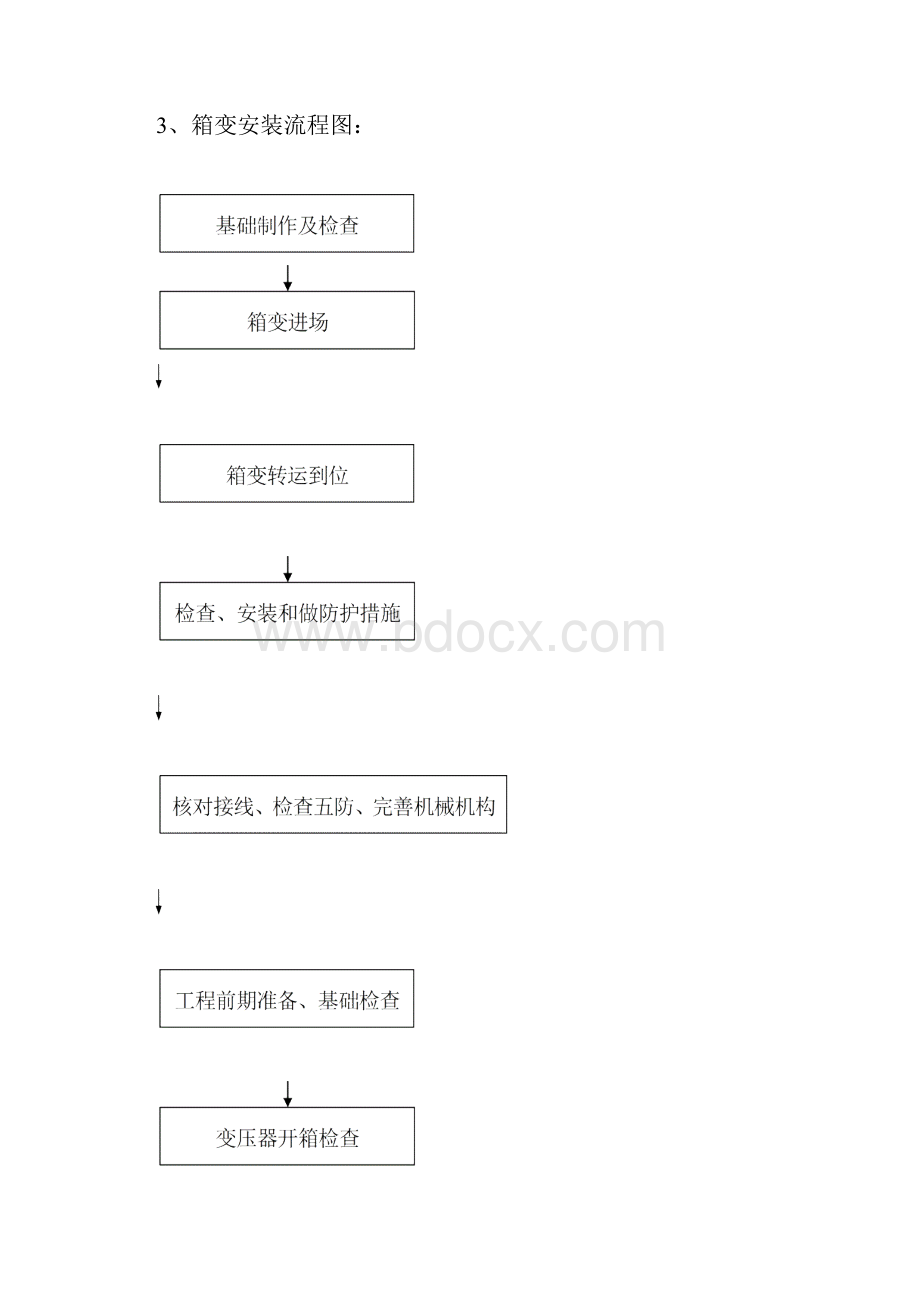 箱式变电器施工方法Word下载.docx_第3页