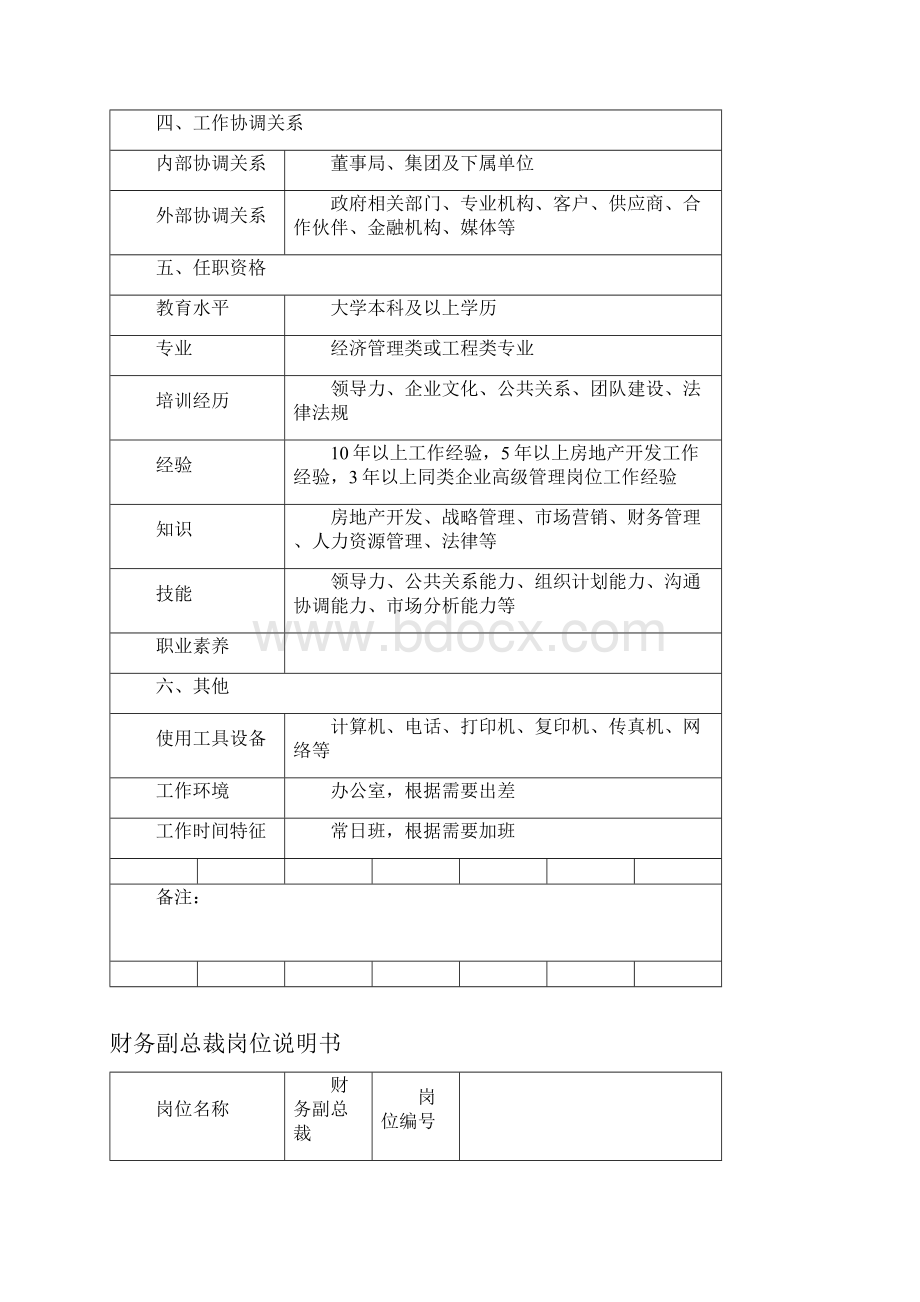 某集团岗位设置与岗位说明手册182页.docx_第3页