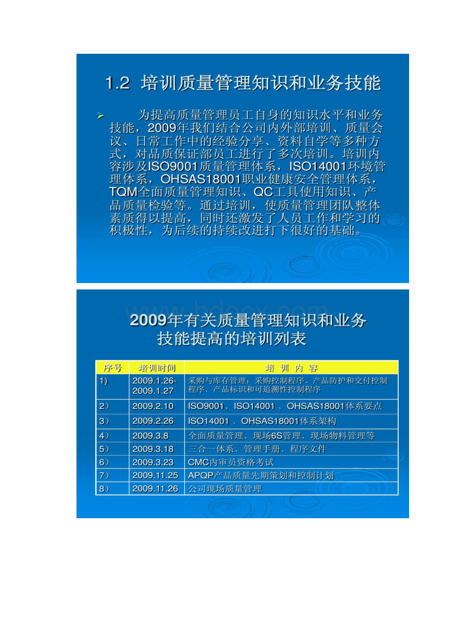 图文年终总结QCDEPARTMENT精Word文件下载.docx_第3页