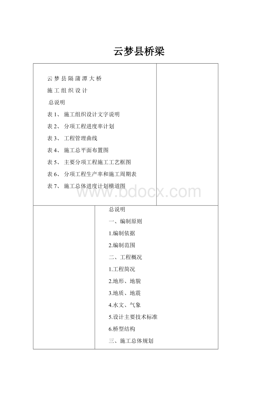 云梦县桥梁.docx_第1页