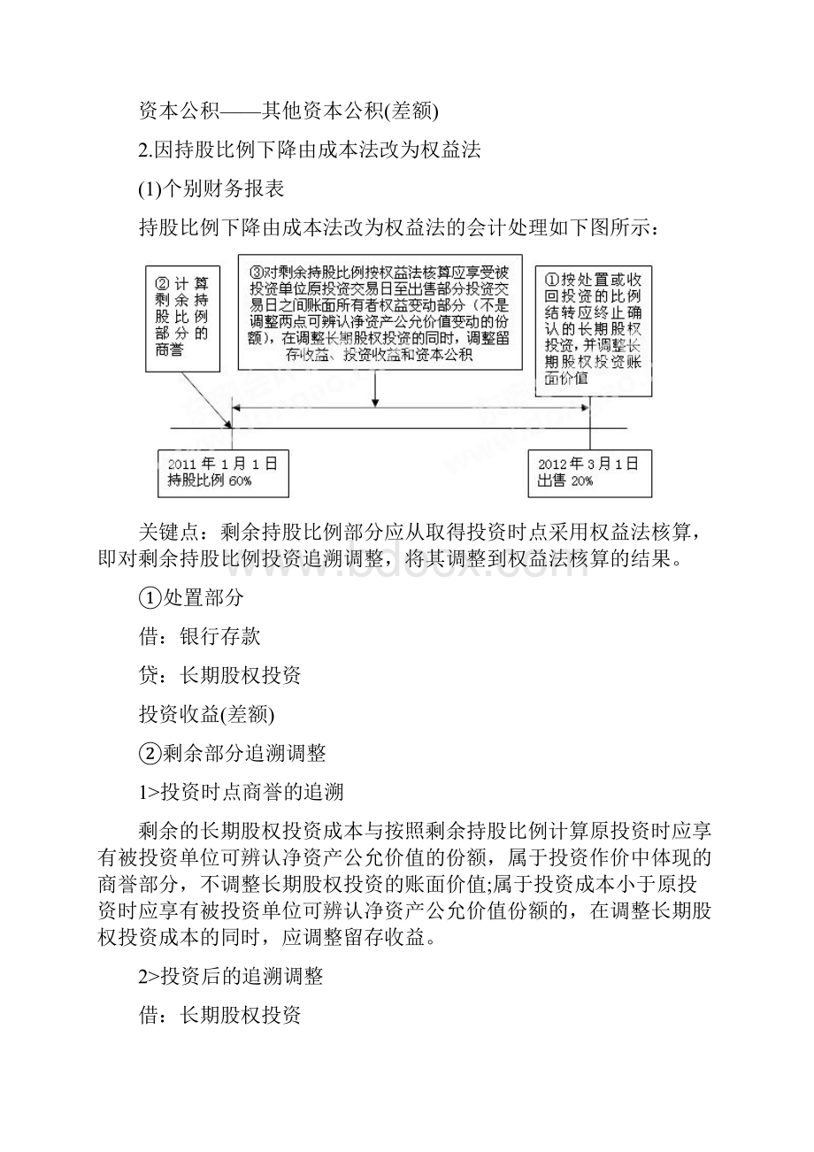 注册会计师考试会计考点梳理.docx_第3页