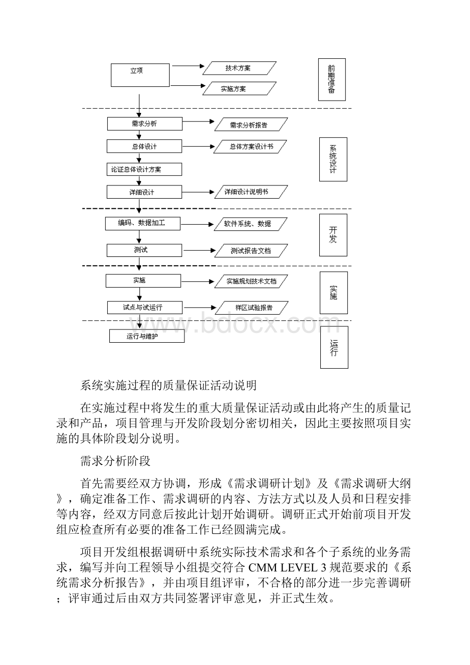 软件系统项目实施方案Word格式文档下载.docx_第3页