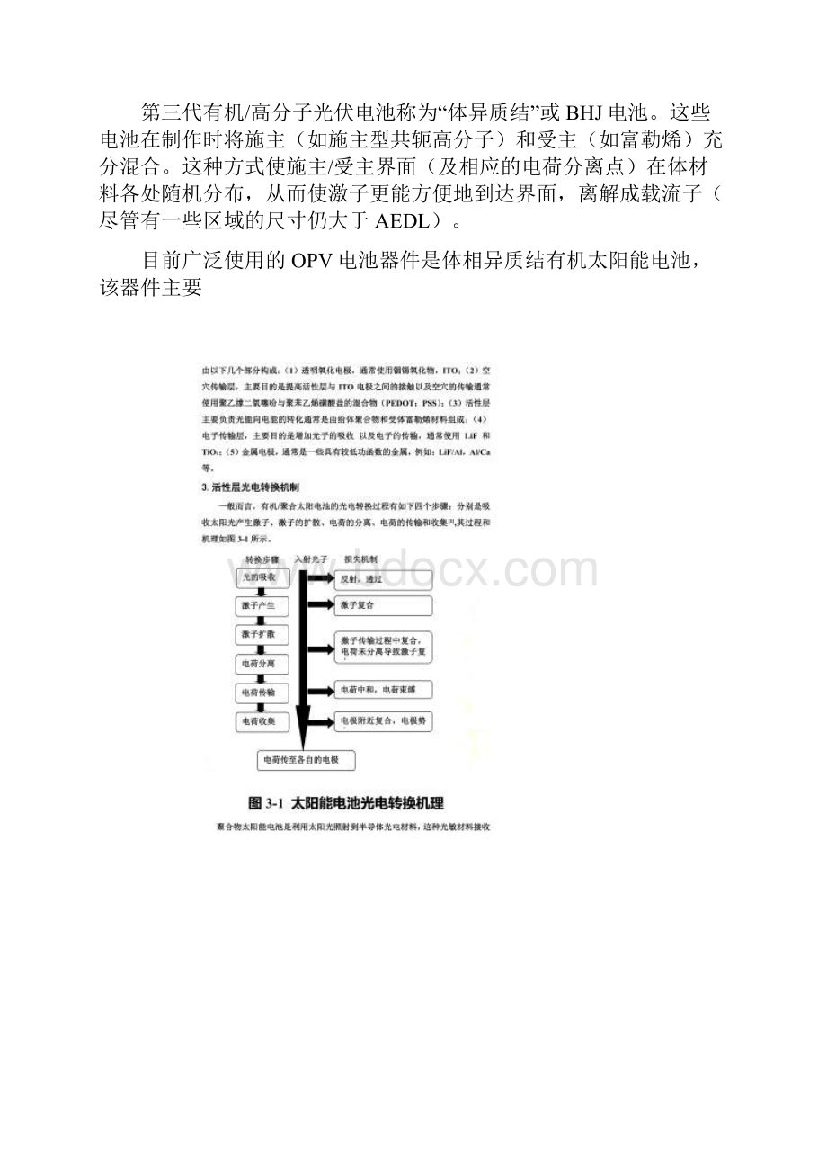 新型有机太阳能电池材料活性层聚合物制备方法原理与性能Word文档格式.docx_第2页