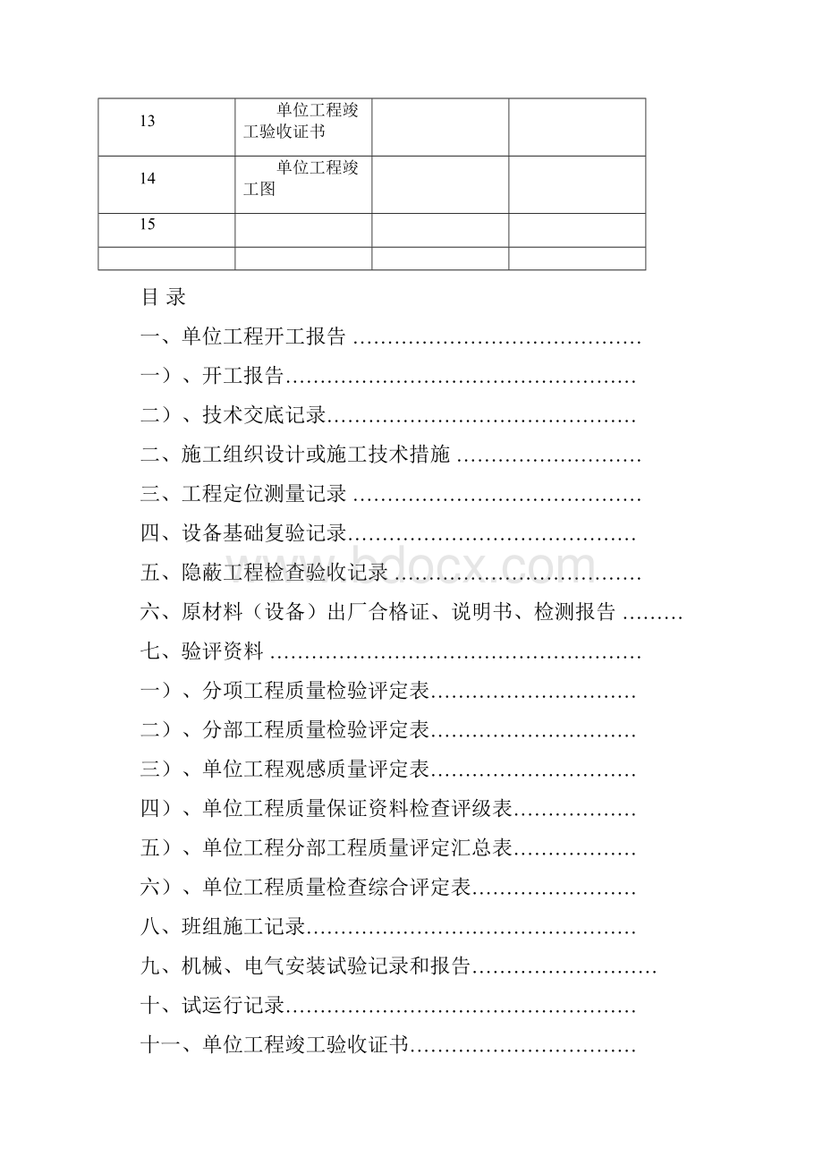 宏达煤矿猴车安装.docx_第2页