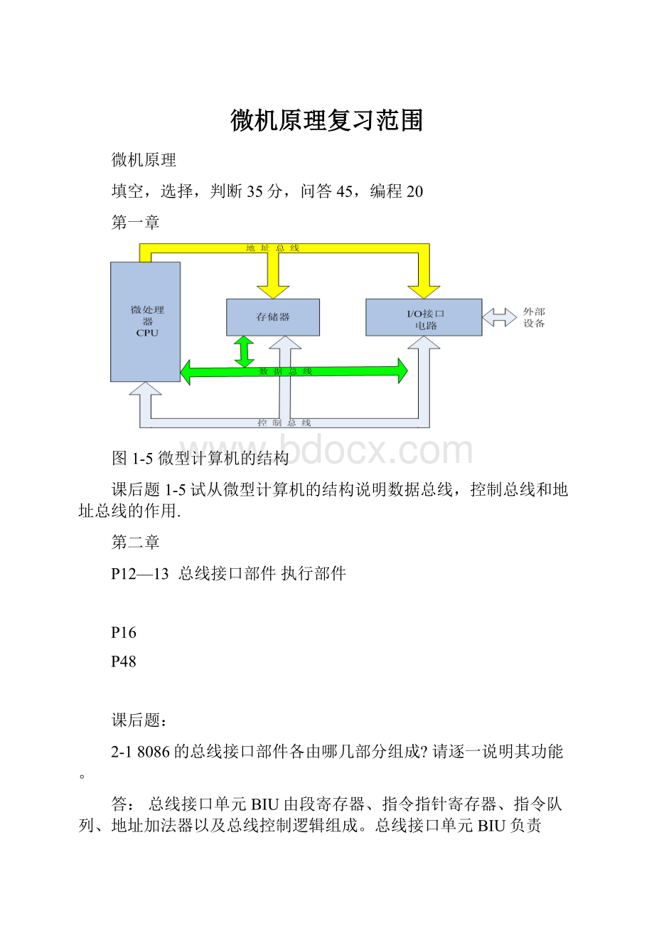 微机原理复习范围.docx