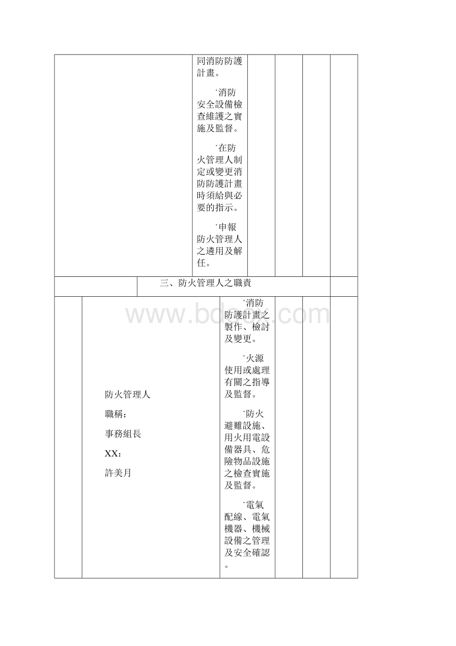 台北市南港区南港国民小学消防防护计画.docx_第2页