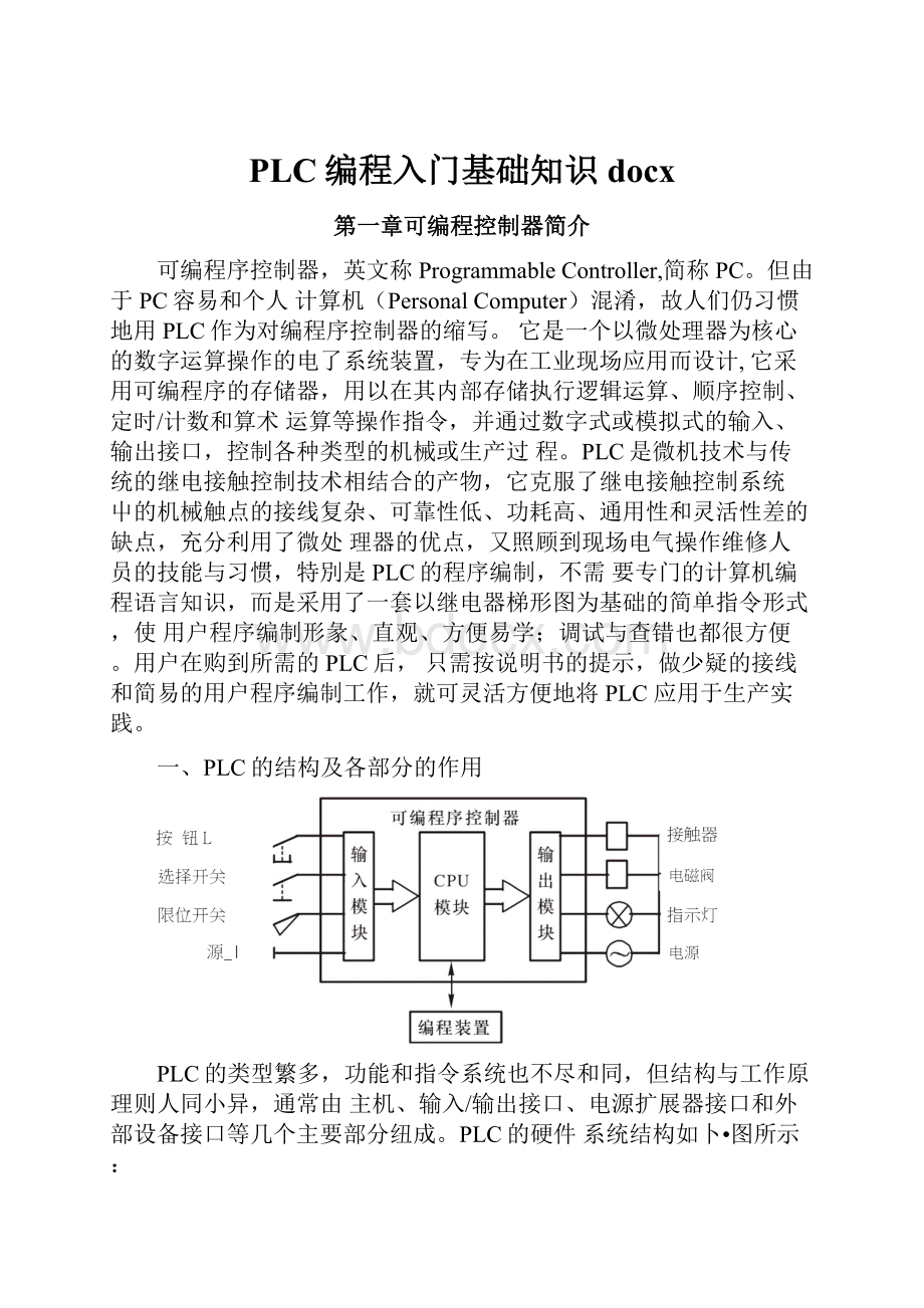 PLC编程入门基础知识docxWord格式文档下载.docx