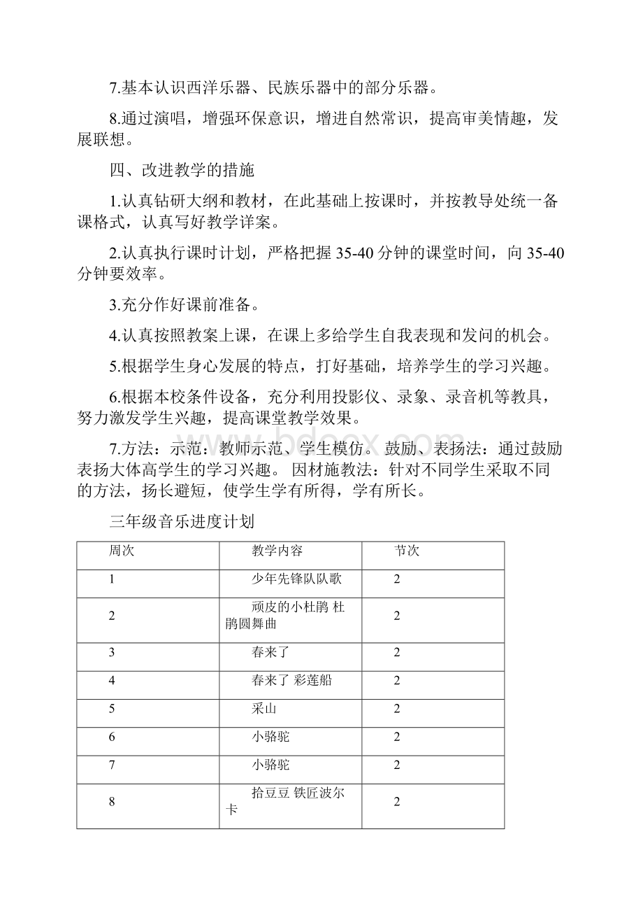 小学三年级音乐下册教案.docx_第2页