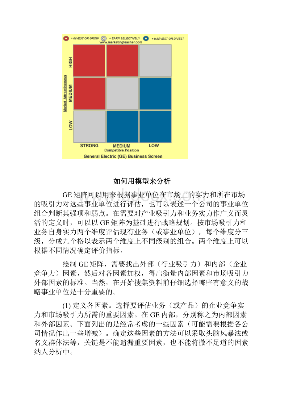 GE矩阵及和BCG的比较案例综合分析.docx_第2页