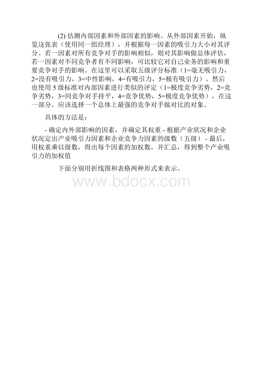 GE矩阵及和BCG的比较案例综合分析.docx_第3页