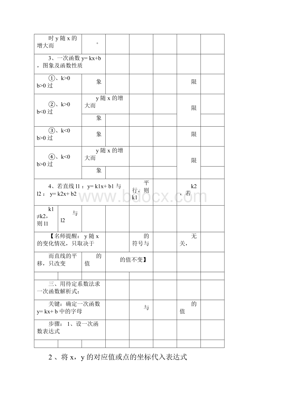 一次函数复习专题Word下载.docx_第2页