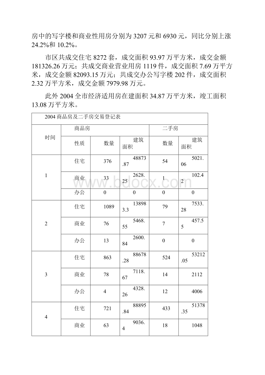 金华市调.docx_第2页