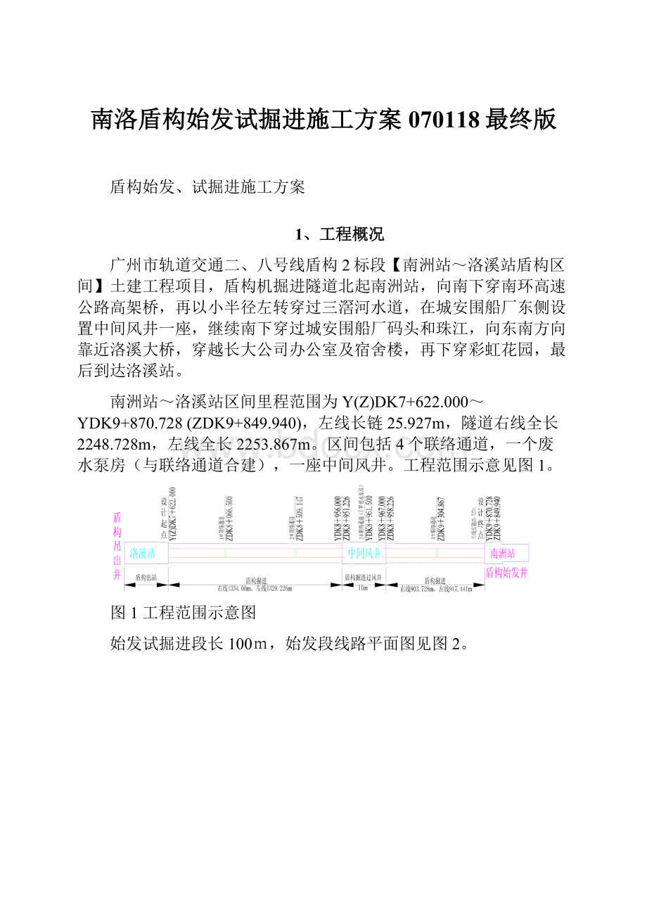 南洛盾构始发试掘进施工方案070118最终版Word格式文档下载.docx_第1页