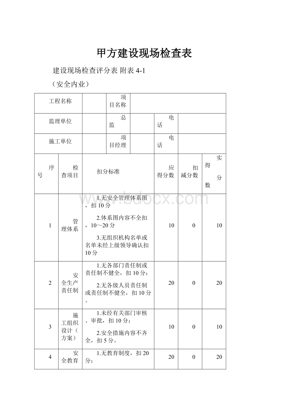 甲方建设现场检查表Word文档格式.docx