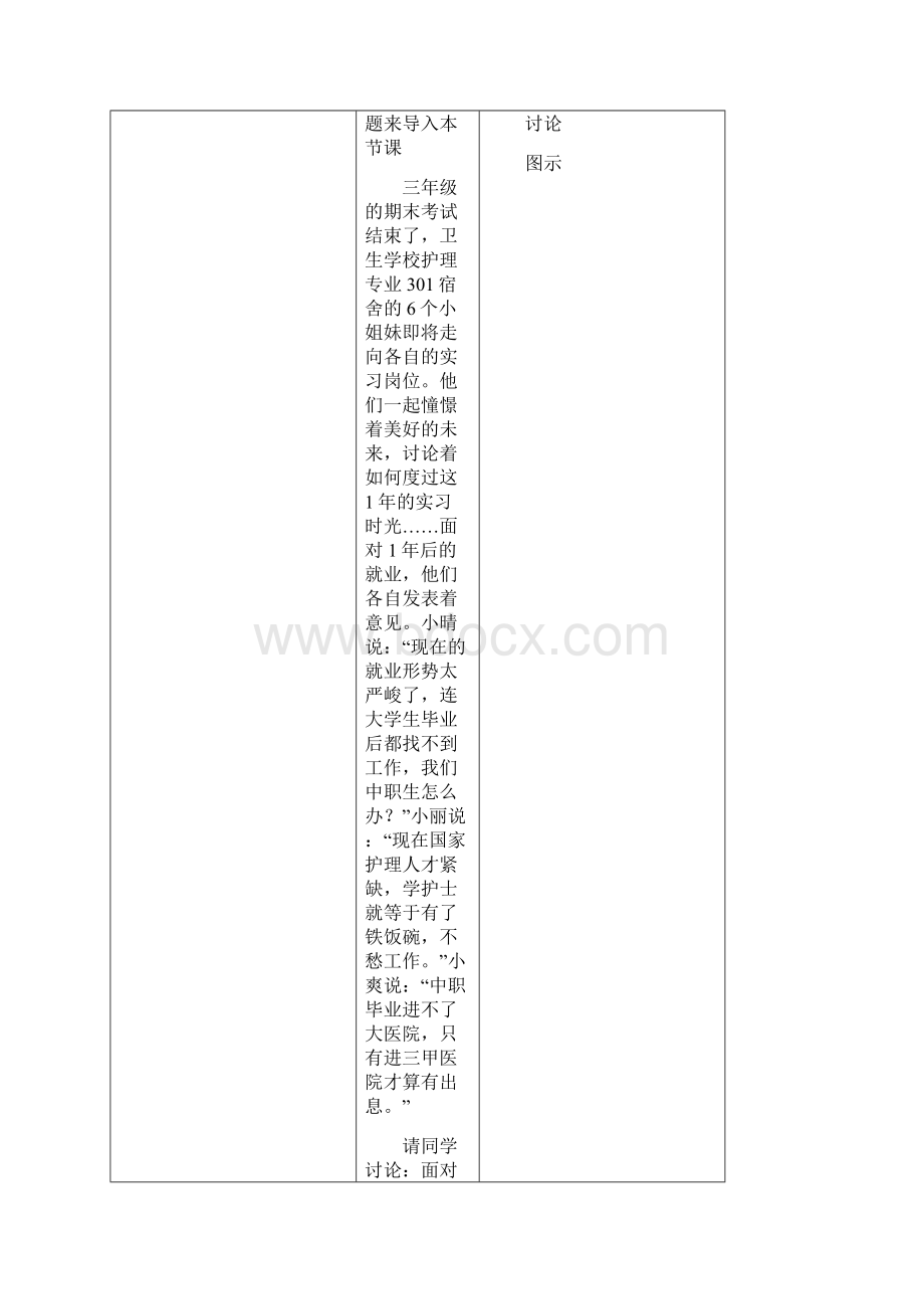 《中职生就业与创业指导教程》教案.docx_第2页