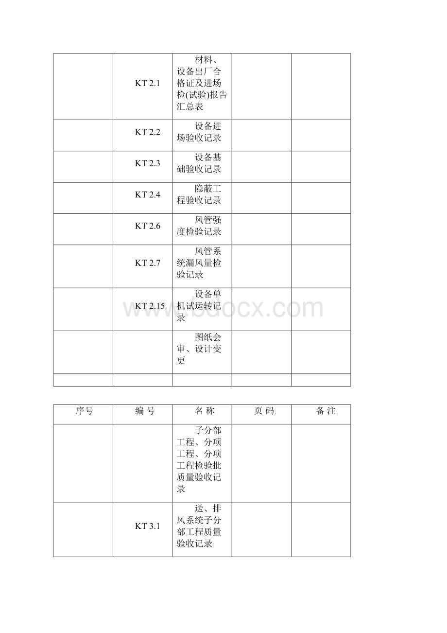 空调资料.docx_第2页