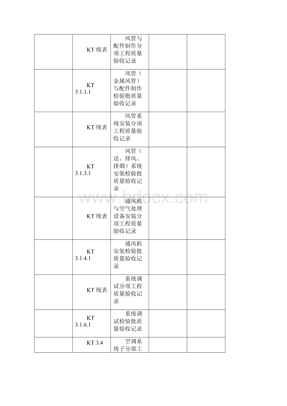 空调资料.docx_第3页