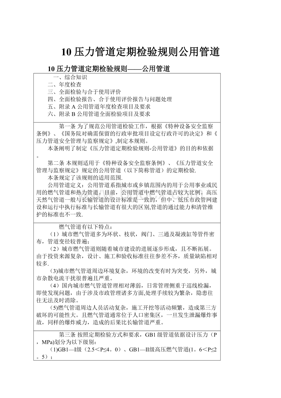 10压力管道定期检验规则公用管道.docx