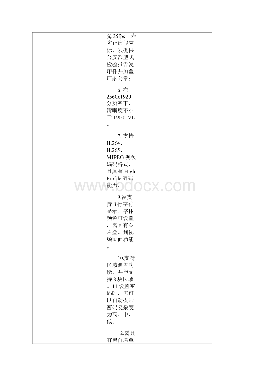 监控设备升级改造采购清单Word文档下载推荐.docx_第2页