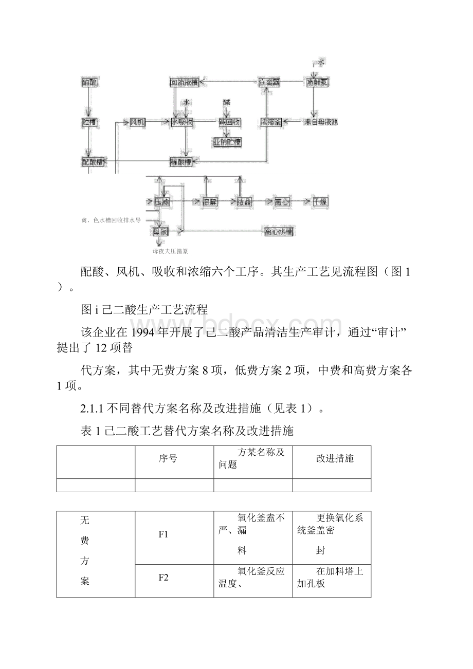 清洁生产案例分析Word格式.docx_第3页