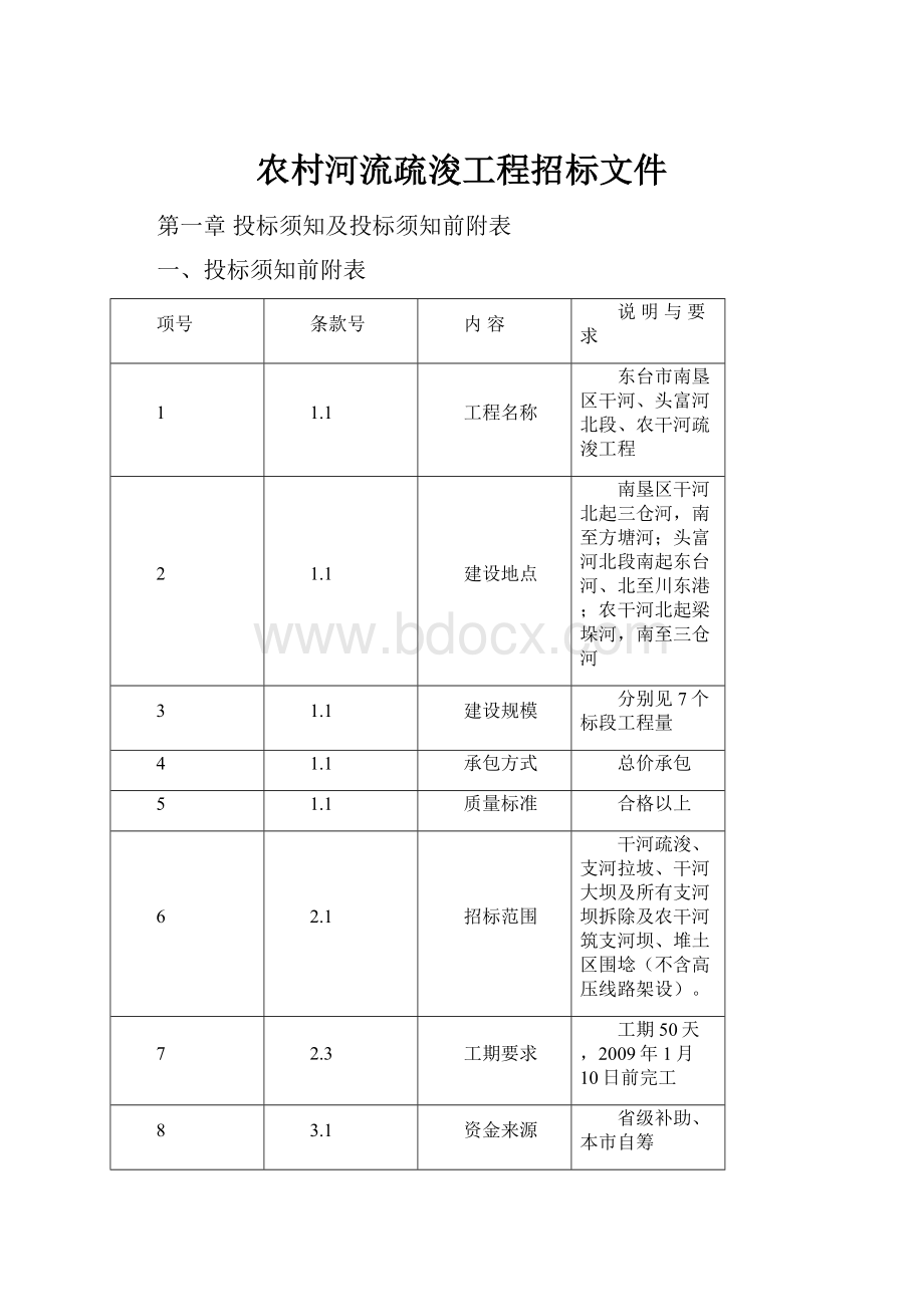 农村河流疏浚工程招标文件文档格式.docx